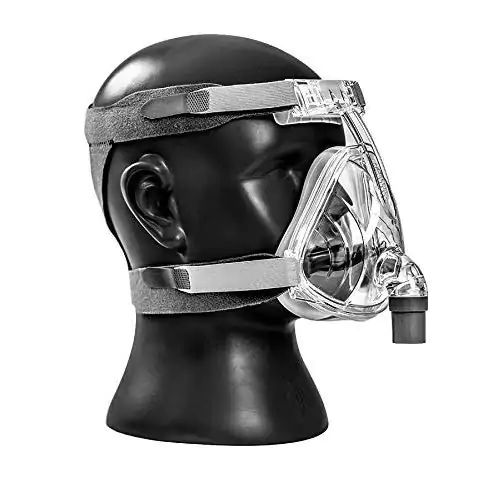 BIPAP Masks