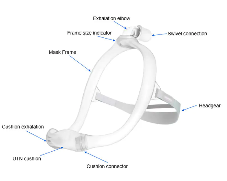 RespBuy-Dreamwear-Mask Philips Respironics Dreamwear Nasal Mask - Comfortable & Lightweight