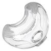 Replacement Cushion For Philips Amara View Full Face Mask