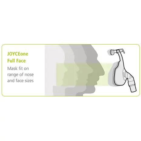 RespBuy-LowenStein-Joyce-One-Nasal-Mask-Detail1 LOWENSTEIN JOYCE ONE Full Face MASK