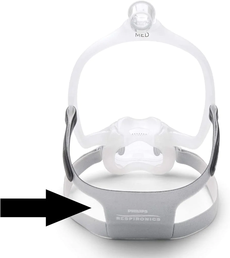 Headgear For Philips DreamWear Full Face Mask