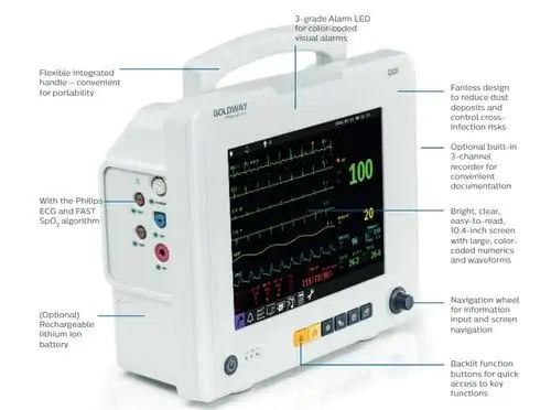 RespBuy-Philips-GS20-Patient-Montor-Details.jpeg Philips Goldway GS20 Basic 5 Para Patient Monitor