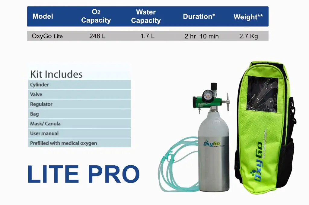 RespBuy-OxyGo-LitePro-Oxygen-Cylinder-Specifications O2 OxyGo Lite Pro Oxygen Cylinder