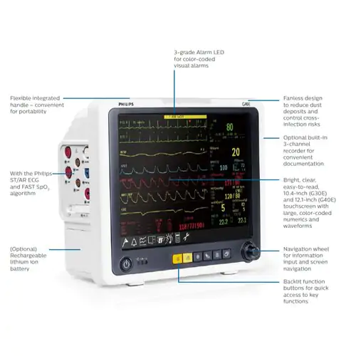 RespBuy-Philips-G30E-Multipara-Patient-Monitor-Description Philips Goldway G30E Multipara Patient Monitor