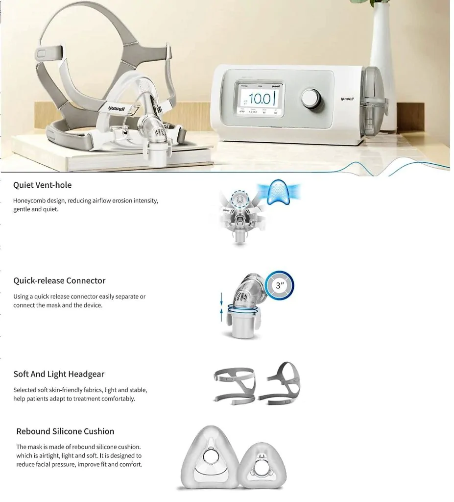 RespBuy-Yuwell-YF-02-Full Face Mask-Features Yuwell YF-02 Full Face Vented Mask Deluxe