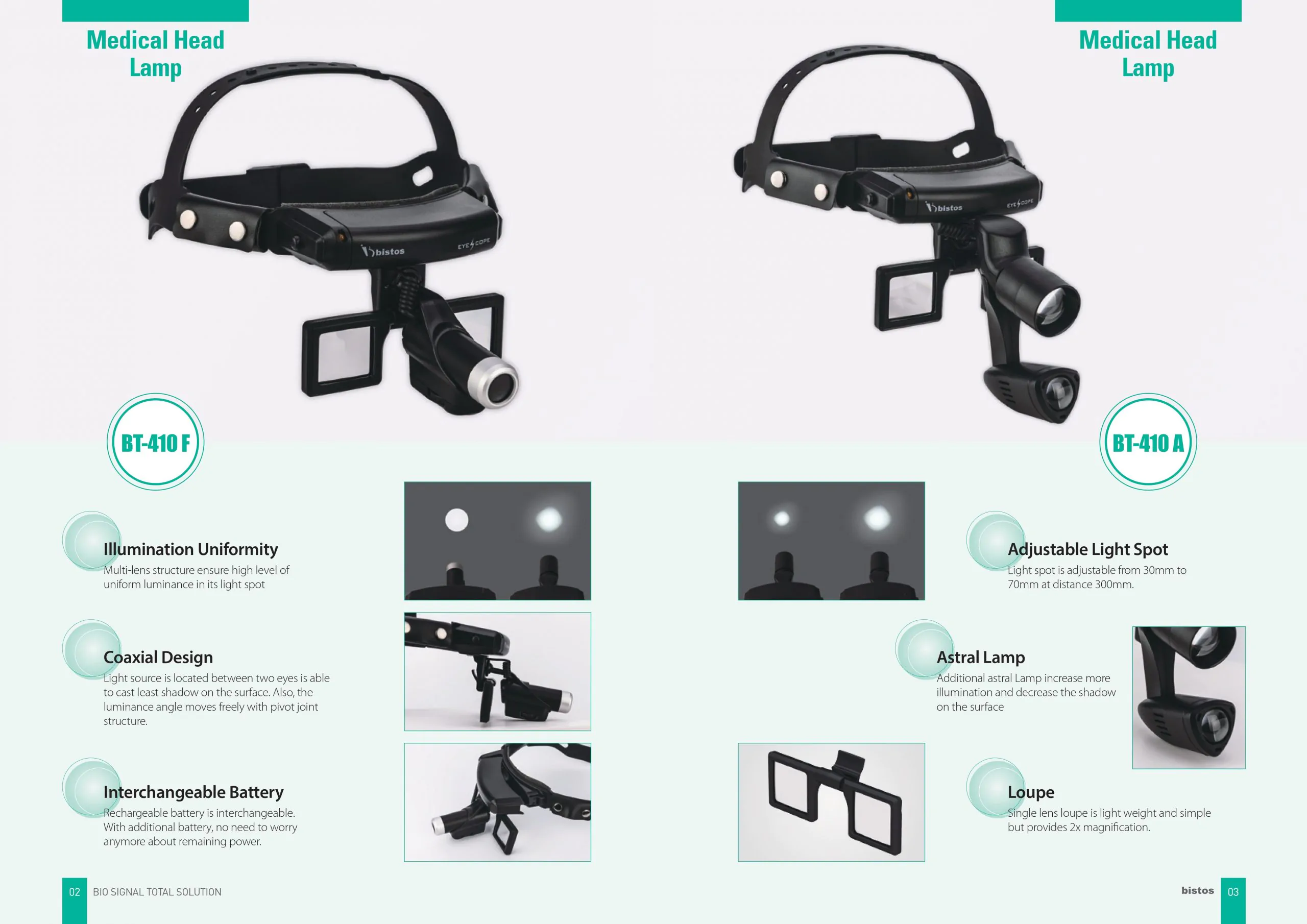 0002 Bistos Medical Head Lamp - BT 410