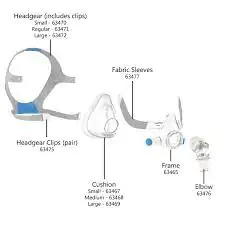 RespBuy-ResMed-Airfit-F20-Mask-Assemebly AirFit F20 Replacement Frame