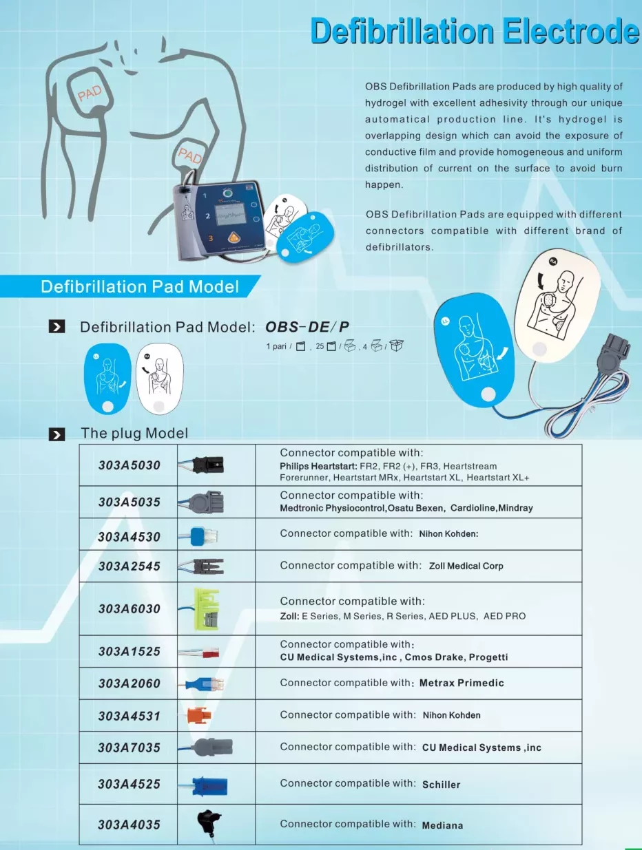AED Defibrillator Pads 