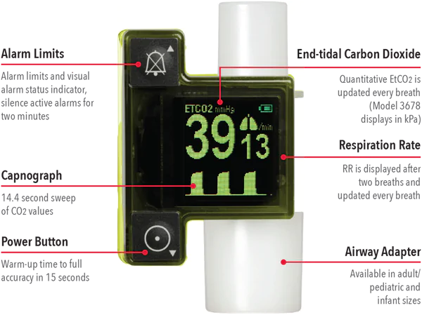 RespBuy-masimo-emma_features Masimo EMMA Handheld ETCO2 Monitor