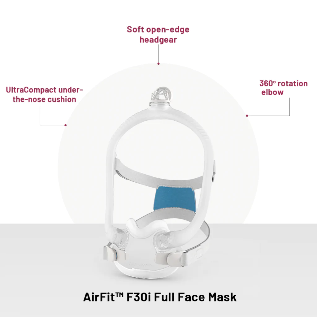 f30i features ResMed Airfit F30i CPAP Mask Sleepcare Pro Package (Includes F30i Mask (Standard) | 5 Filters | CPAP Wipes (Pack of 14) | ResMed Benefits)