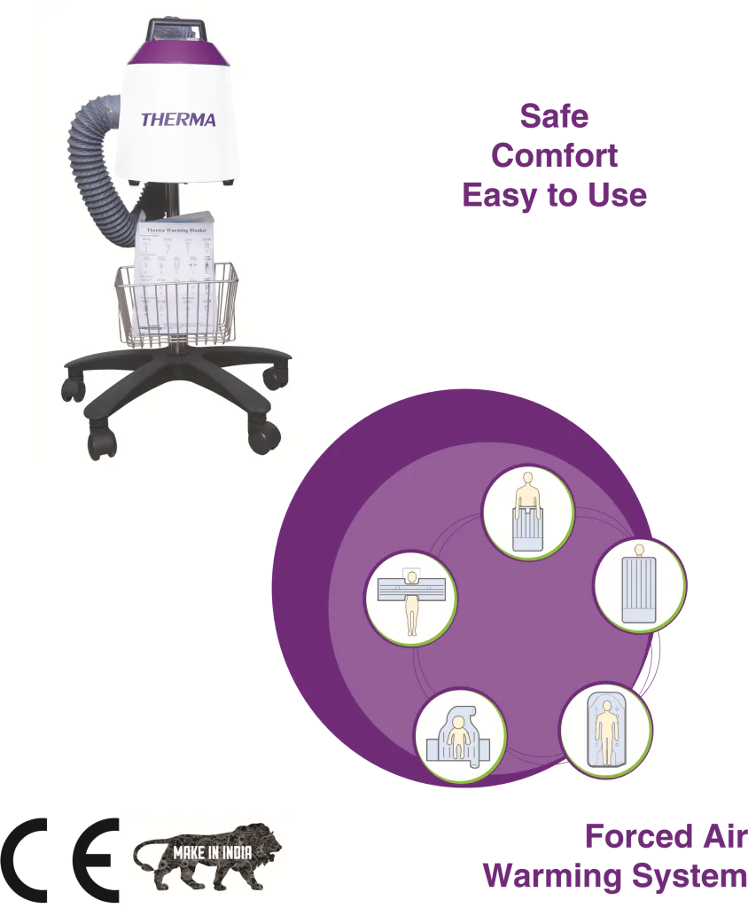 Therma Patient Warmer Device