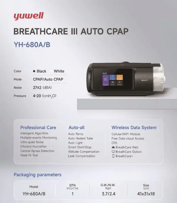 RespBuy-Yuwell-Yh-680-Cpap-4-600x688 Yuwell YH-680A|B Breathcare III Auto CPAP