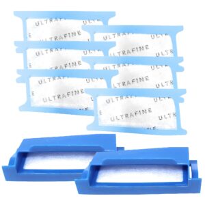 RespBuy DreamStation Filter Kit Bundle - 2 Pollen-6 Ultrafine Filters