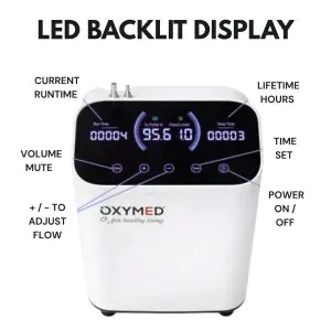 Oxymed Cure 5 LPM Oxygen Concentrator (2026 Launch) 15 Respbuy_oxymed_cure_5lpm_oc (2)