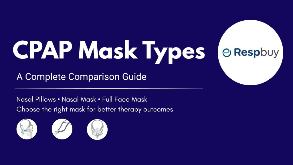 resmed mask type
